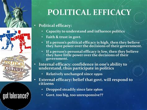 Foreign and Military Affairs: A Comprehensive Definition in AP Gov