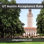 UT Austin Architecture Acceptance Rate: A Comprehensive Guide