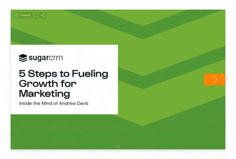 Product Marketing Leads: Fueling Growth through Instagram Creators