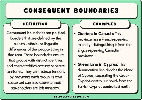 Examples of Consequent Boundaries to Establish and Maintain