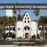 Transfer Acceptance Rate at San Diego State University: Insights and Implications