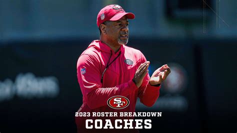 Roster Analysis Coaching Staff Outlook for the 2023 Season Key Players to Watch Historical Success Conclusion
