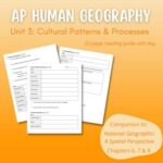 AP Human Geography Unit 3 Vocabulary: A Comprehensive Guide