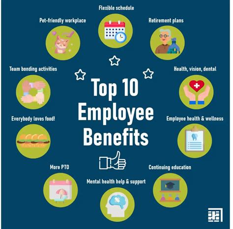 Unusual Employee Benefits That Will Make You Want to Quit Your Job Benefits to Employees Benefits to Employers How to Choose the Right Unusual Employee Benefits Conclusion Customer Case Studies Tips and Tricks Pros and Cons of Unusual Employee Benefits Tables