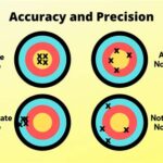 United P Class: Unifying Power and Precision for Precision Work