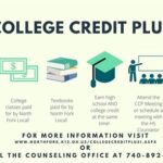 What Does College Credit Do?