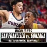 San Francisco vs. Gonzaga: A Comprehensive Comparison of Two Elite Basketball Programs