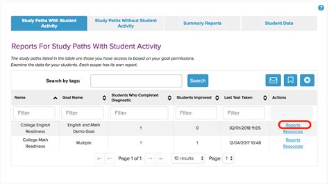 EdReady Placement Test: The Gateway to Personalized Learning