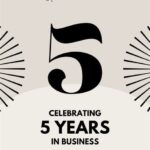 Business Anniversary Posts That Will Captivate Your Audience