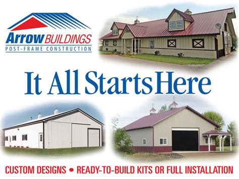 Arrow Building Center: Embark on a Construction Odyssey in River Falls Why Arrow Building Center Matters Benefits of Choosing Arrow Building Center Common Mistakes to Avoid When Building in River Falls Tables for Your Construction Journey Frequently Asked Questions