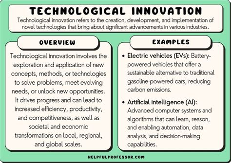 May 24, 2025: A Pivotal Day for Technological Advancements Benefits of May 24, 2025 Advancements Common Mistakes to Avoid FAQs Tables