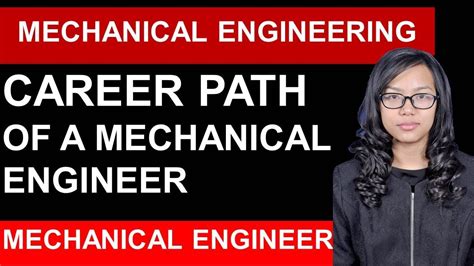 BS in Mechanical Engineering Minor: Elevate Your Career Trajectory