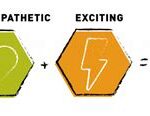 Design With Intention: Transforming User Experiences Through Purposeful Design Key Principles of Purposeful Design Applying Purposeful Design in Various Applications Tips and Tricks for Purposeful Design The Power of Design in Shaping the Future