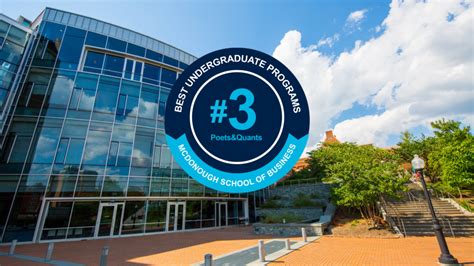 Georgetown McDonough Ranking: A Testament to Excellence