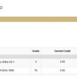 AP Credit at CU Boulder: A Gateway to Advanced Standing and Academic Success