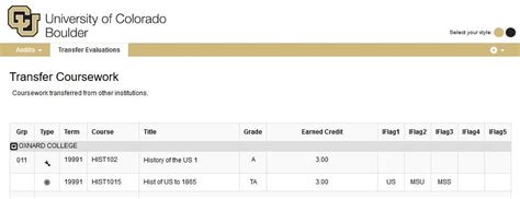 AP Credit at CU Boulder: A Gateway to Advanced Standing and Academic Success