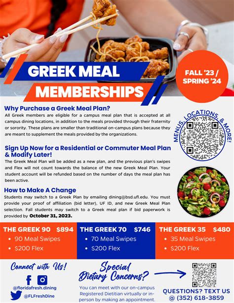 Florida Fresh Dining Greek Meal Plans: A Journey of Culinary Delights and Cultural Immersion