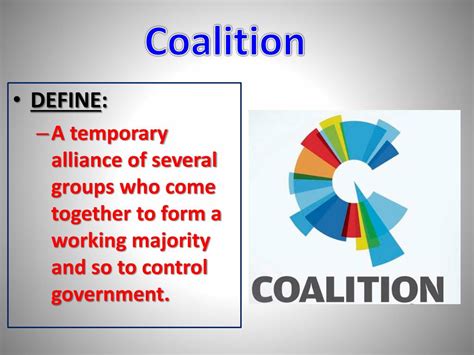 Party Coalition: Definition and Implications in American Politics