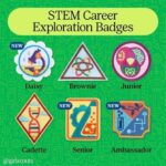 projectstem.org Sign In: A Gateway to STEM Education and Career Exploration