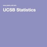 Smash the Statistical Barriers: Explore the UCSB Statistics Minor