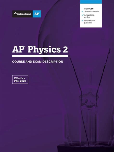 Geo Electric Field Science Lab: A Practical Guide for AP Physics 2 Students