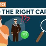 How Can I Find the Right Career?