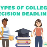 Early Action and Regular Decision Deadlines Transfer Student Deadlines Graduate School Deadlines International Student Deadlines Deadlines for Financial Aid and Scholarships Importance of Meeting Deadlines Tips for Meeting Deadlines Frequently Asked Questions (FAQs)