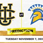 UC Irvine vs. San Jose St.: A Comprehensive Comparison