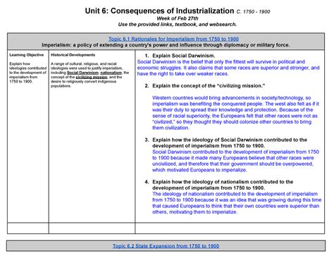 Unit 6 AP World: Exploring the Rise of European Global Supremacy