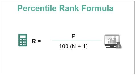 What Does Percentile Ranking Mean? How to Calculate a Percentile Ranking Percentile Rankings in Real Estate Percentile Rankings in Education Percentile Rankings in Business Percentile Rankings in Healthcare Conclusion