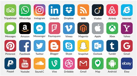 How to Find Out How Other Sites are Doing