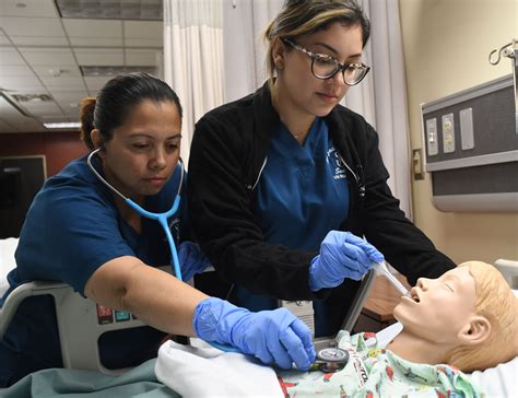 San Jac Nursing Requirements: A Comprehensive Guide