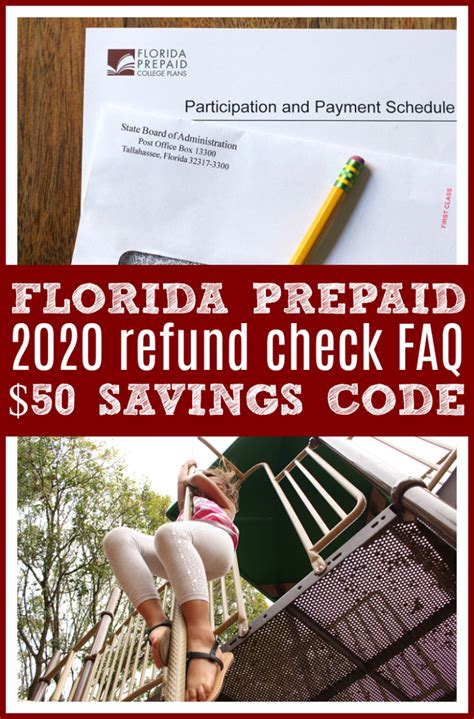 Florida Prepaid Refund: Everything You Need to Know