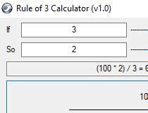 Rule of 3 Calculator: Simplify Complex Calculations in a Snap
