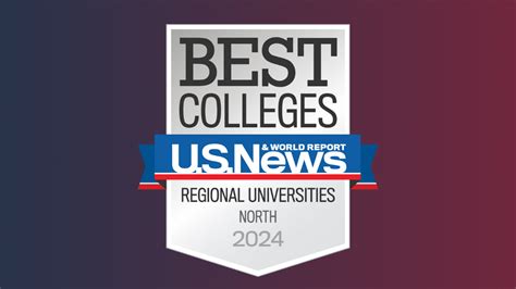 FDU University Ranking: A Comprehensive Analysis