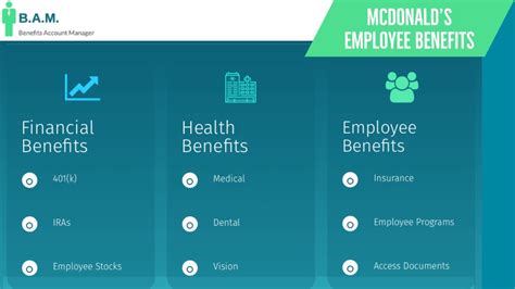 McDonald’s Employee Benefits Part Time: A Comprehensive Guide