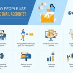 Utah Tech Email: The Ultimate Guide to Managing Your Email Account