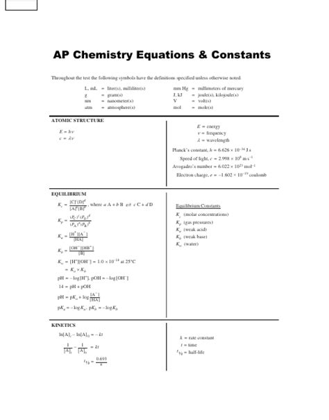 AP Chemistry Reference Sheet: A Comprehensive Guide for Exam Success Key Concepts Important Equations Tables Common Mistakes to Avoid Frequently Asked Questions (FAQs) Creative New Applications