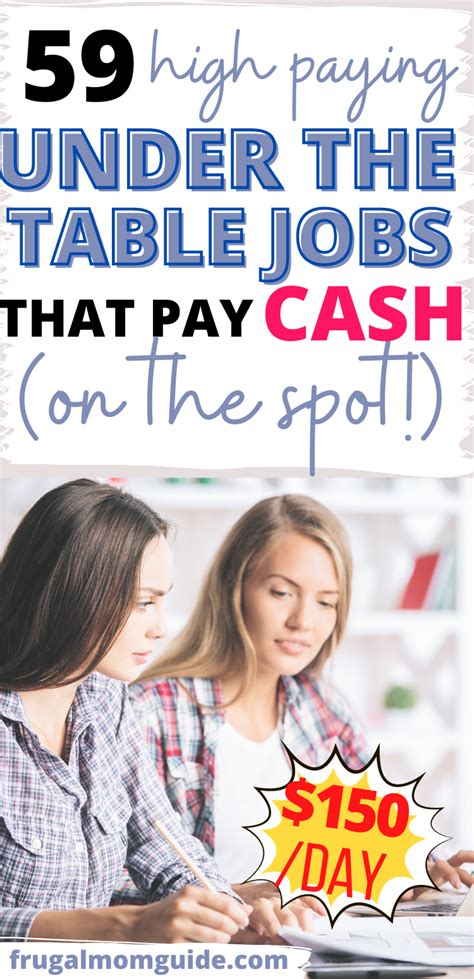Paid Under the Table Jobs: A Comprehensive Guide