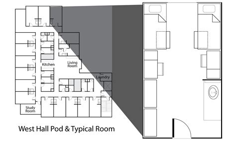 How Good Are West Hall? Specific Benefits of Living in West Hall How to Make the Most of Your Experience in West Hall Common Mistakes to Avoid Conclusion