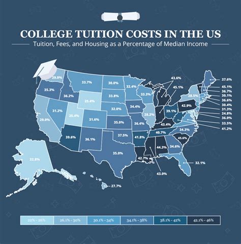 Delaware Out-of-State Tuition: Costs, Payment Options, and How to Save