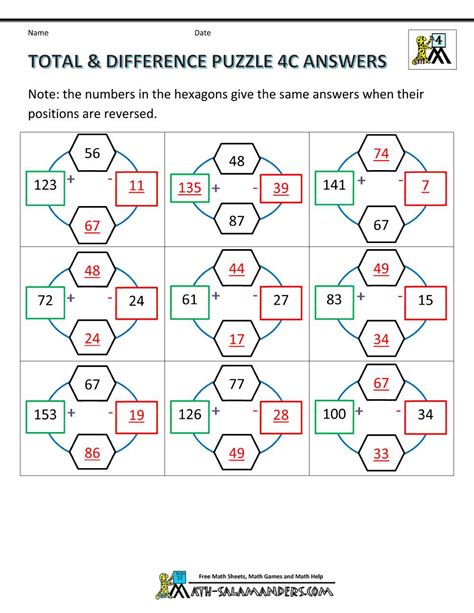 IQ Test for 4th Grade: Assessing Cognitive Abilities