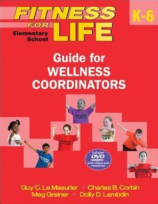 Fitness and Wellness Coordinator: A Comprehensive Guide Additional Resources Tables