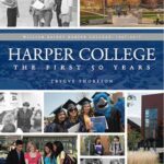 Harper College Directory: Your Comprehensive Guide to Student Resources