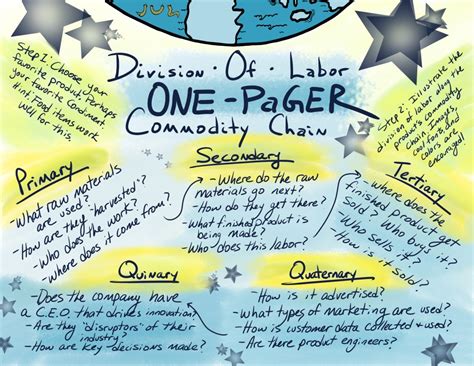 Political Party One Pager Example