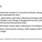 Do Schools Sort Groups by Smartness? In-Depth Analysis: The Research Behind Academic Tracking Best Practices for Implementing Comprehensive Education Tables: Key Statistics on Academic Tracking and Comprehensive Education