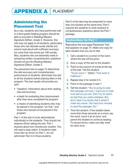 Reading Mastery Placement Test: A Comprehensive Guide to Assessment and Placement