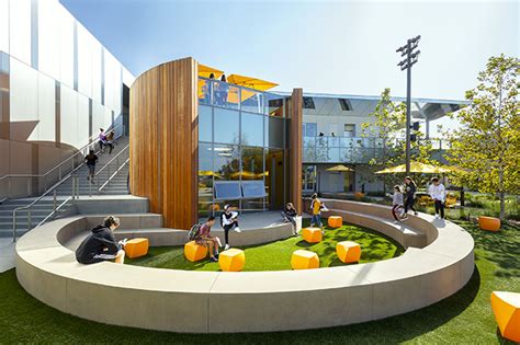 Places in University: A Comprehensive Guide to Student Spaces