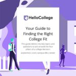 Private Colleges In Arkansas: A Guide To Finding The Perfect Fit