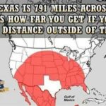 How Far is Michigan from Texas? A Comprehensive Guide to Distance and Travel Options